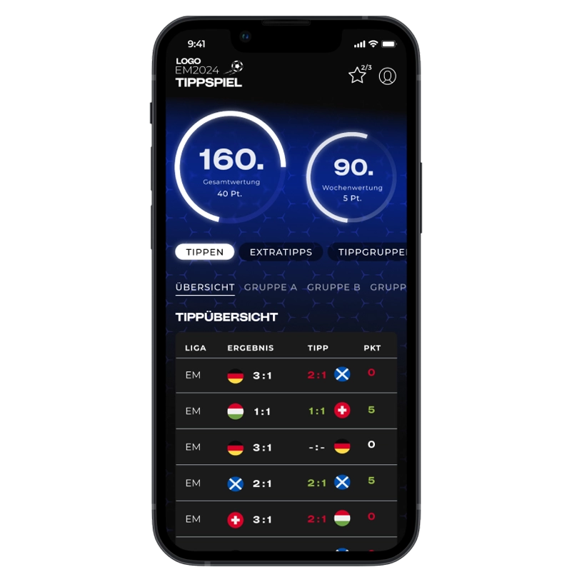 Seitwerk Tippspiel Funktionen Dashboard